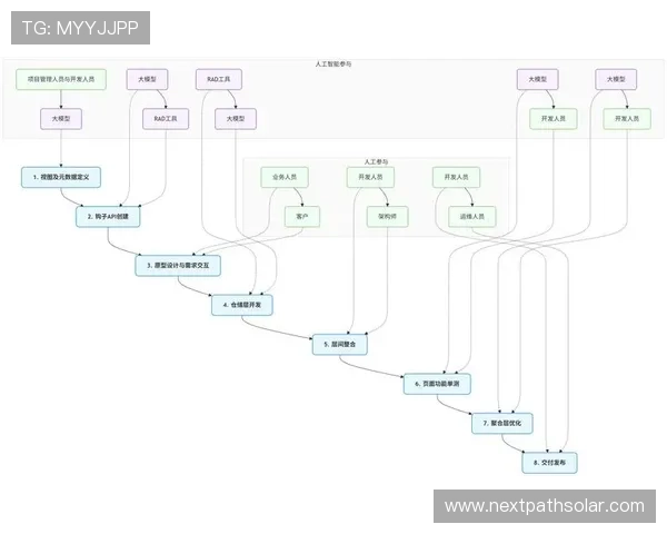 凯发集团登陆苹果版下载：用户注册登录流程详细步骤指南