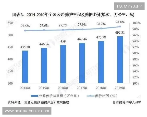 奔驰宝马在中国市场的销售策略与未来发展趋势全面解读